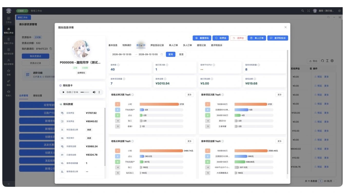 趣陪陪玩管理演示环境实景