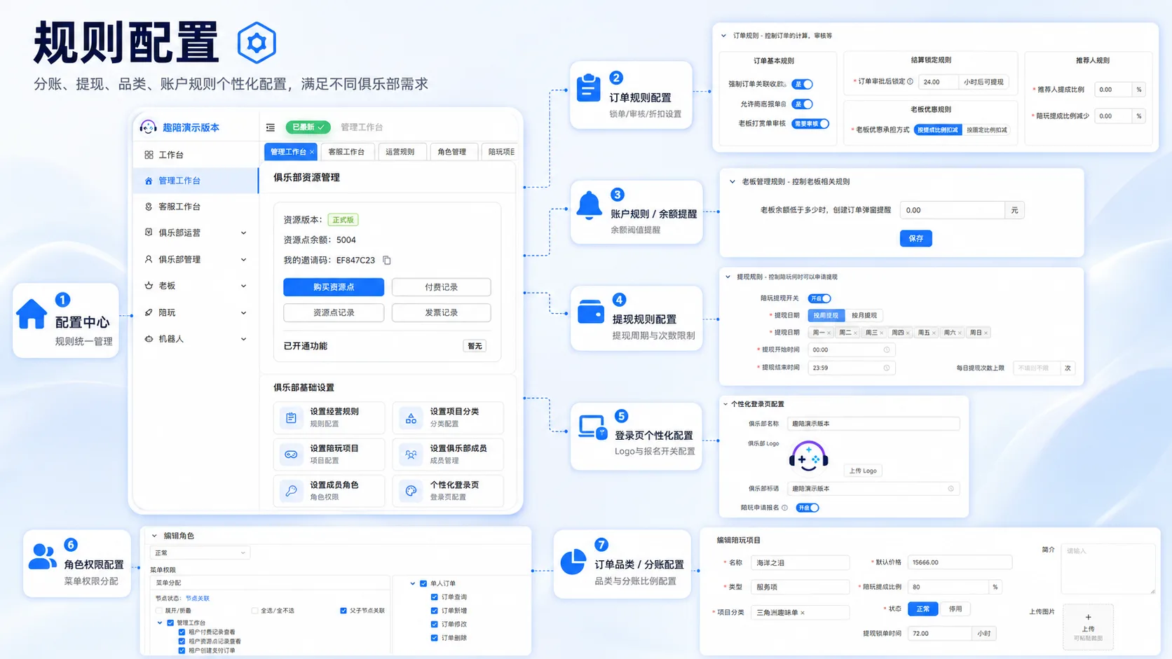 趣陪 SaaS 配置中心规则配置截图