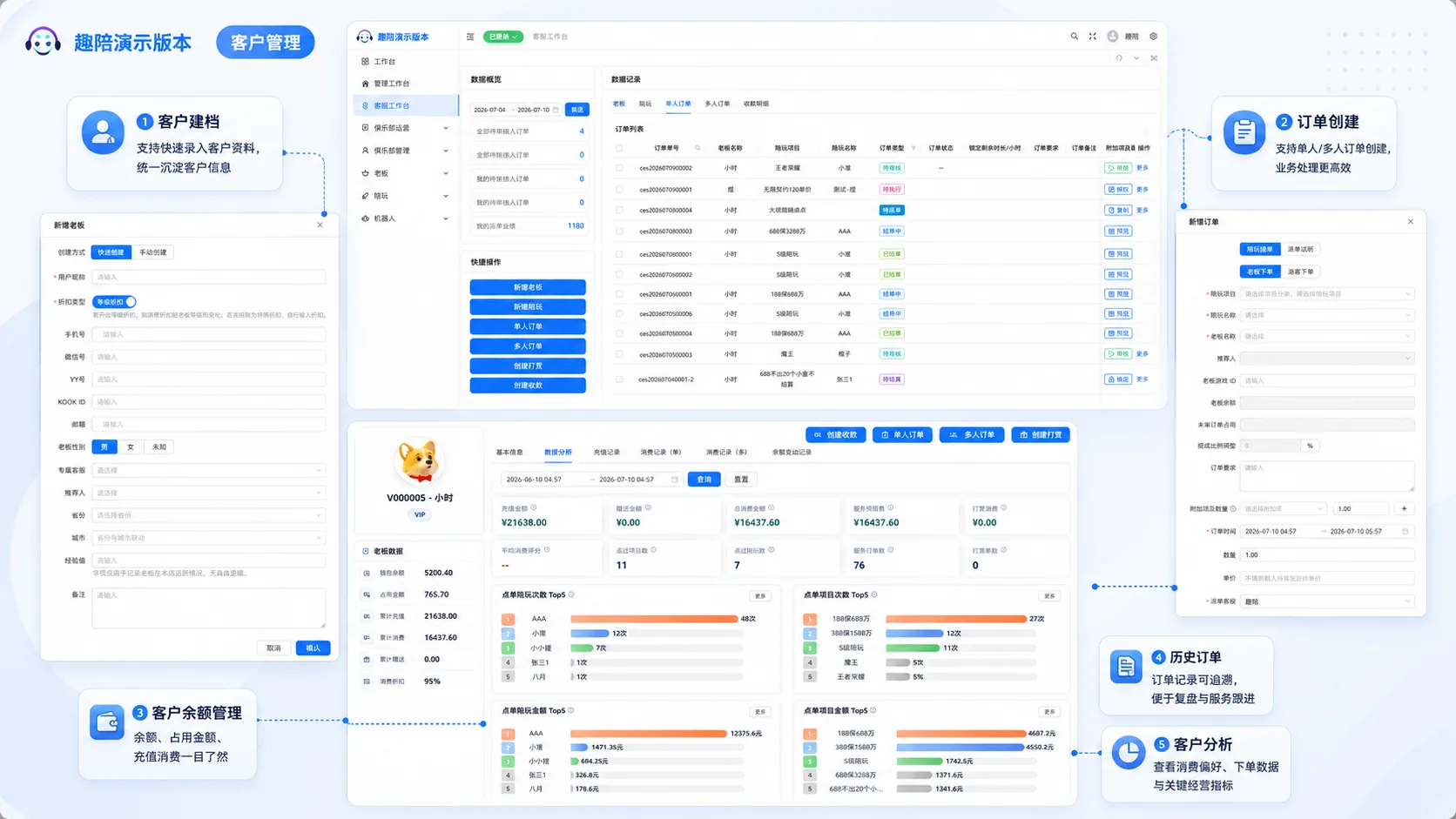 趣陪 SaaS 客户管理全流程截图