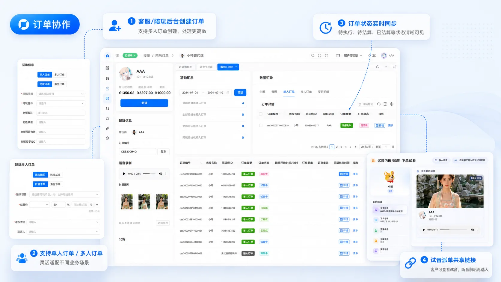 趣陪 SaaS 订单协作流程截图